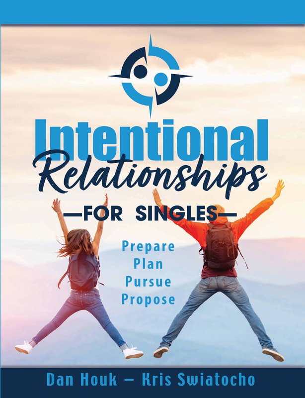 Intentional Relationship Study